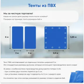 тент пвх негорючий без утеплителя 2х3 м (450-500 гр/м2) шт (6 м2)